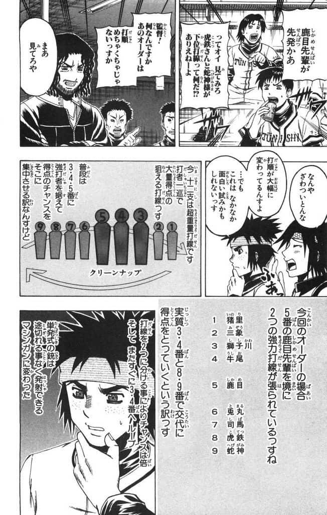 悲報 漫画家さん 野球を知らない くろす速報